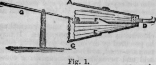 Mechanism Of An Organ 342