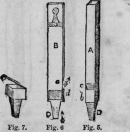 Mechanism Of An Organ 346