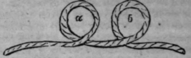 Fig. 19.