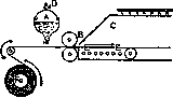 Masticating Machine: Spreading The Rubber On The Cloth