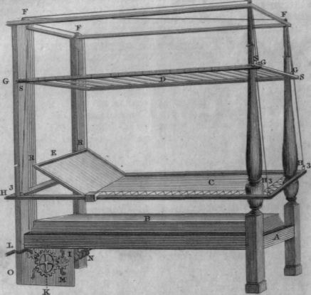 Bedstead For The Sick & Wounded