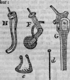 Harrow 32