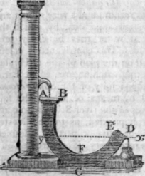 filtering machine