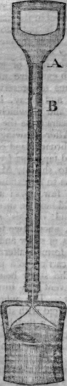 turnip plough