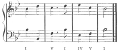 Description images/pp0296 4