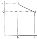 Description images/pp0391 2