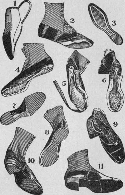 The Evolution of a Goodyear Welt Shoe