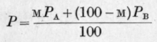 Boiling Points Of Mixed Liquids 39