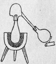 Fig. 1.   Alexandrian still with head, or alembic.