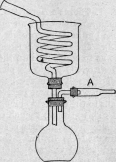 Fig. 10. Condenser for volatile liquids.