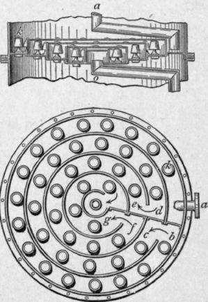 Fig. 112.