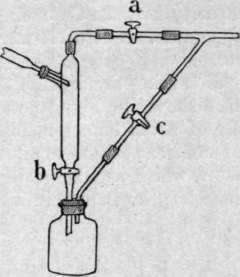 Fig. 12.   Thorne's apparatus for distillation under reduced pressure.