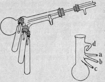 Fig. 13.   Bredt's apparatus for distillation under reduced pressure.