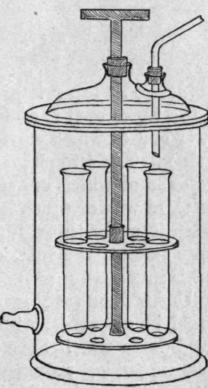 Fig. 14.   Bruhl's apparatus for distillation under reduced pressure.