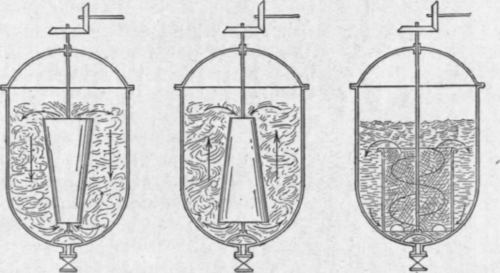 Fig. 162.   Washers.