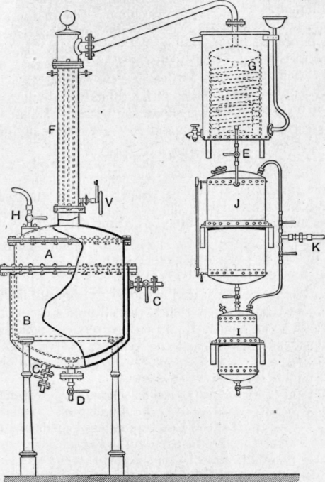 Fig. 208.   Deroy Fils AIn6, Paris.