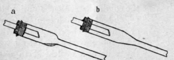 Fig. 5.   Condensing tube of (a) faulty, (b) correct construction.
