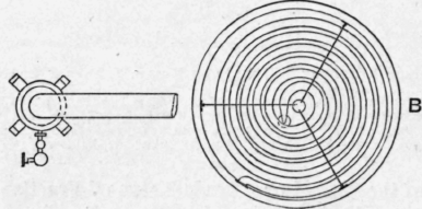 Fig. 92.   Acetone Rectifying Still, made by Messrs. J. Miller & Co., Glasgow.