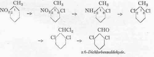 Benzalchloride And Benzaldehyde From Toluene 77