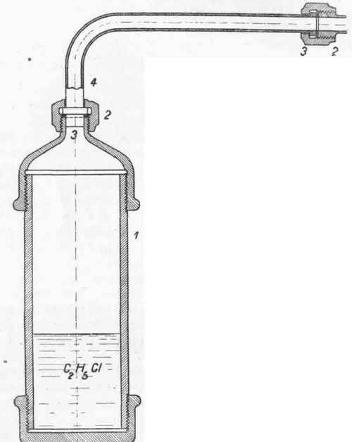 Fig. 16.   Small gas cylinder made of gas tube for adding alkyl chloride.