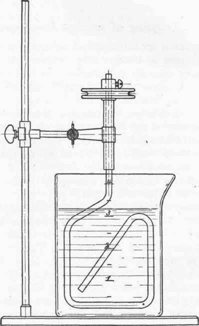 Fig. 21.   Calibrated vessel for coupling.
