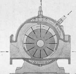 Fig. 41.   Rotary compressor and vacuum pump (made by the Swiss Locomotive and Machine Factory, Wintherthur) (scale 1 :10).