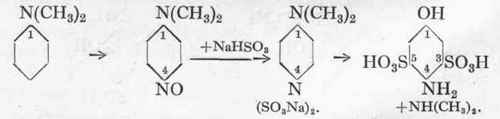Preparation Of An Amino Naphthol Sulphonic Acid Fr 37