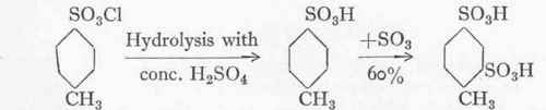 p Toluene sulphonic chloride.