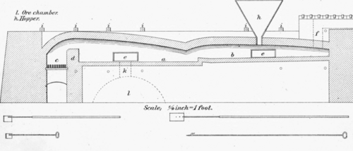 Plate II.