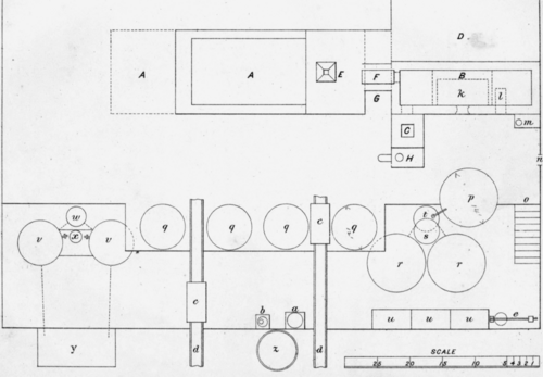 Plate VIL Plan Of Works.