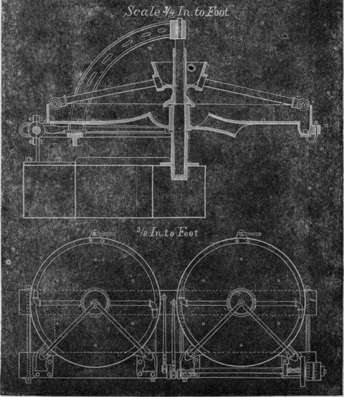 Remarks On Furnaces 24
