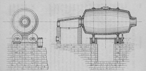 The Brunton Furnace.