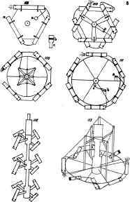 Fig 108 9