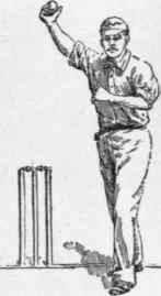Bowler Delivering a Ball.
