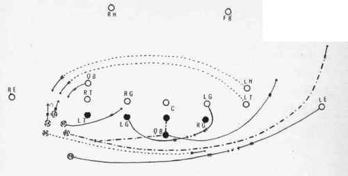 Play around the opposite end from the wedge on the end.