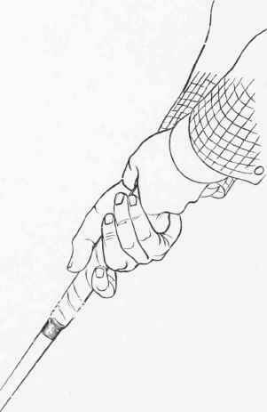 FlG. (8.   Hands too far ' round' or ' wider.'