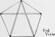 Tetrahedral Kite 92
