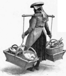 Going To Market