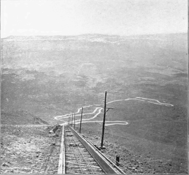 Railway And Valley.