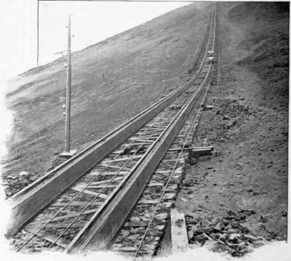 The Railway.