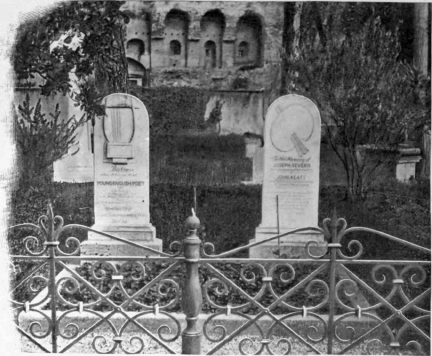 The Graves Of Keats And His Friend Severn.
