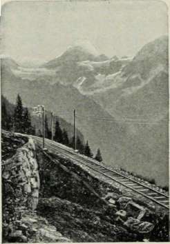 Going To Murren.